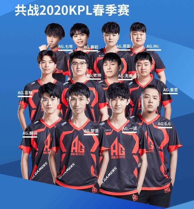 超级巨星的