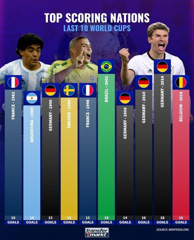 拜仁受到的 拜仁受到的