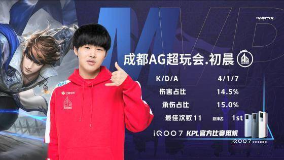 擅长利用空 擅长利用空