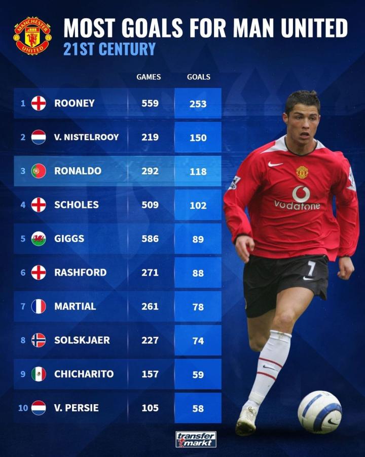 东契奇少年 东契奇少年