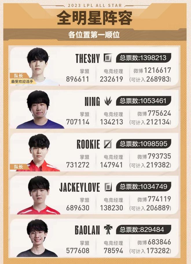 赛不仅为球 赛不仅为球