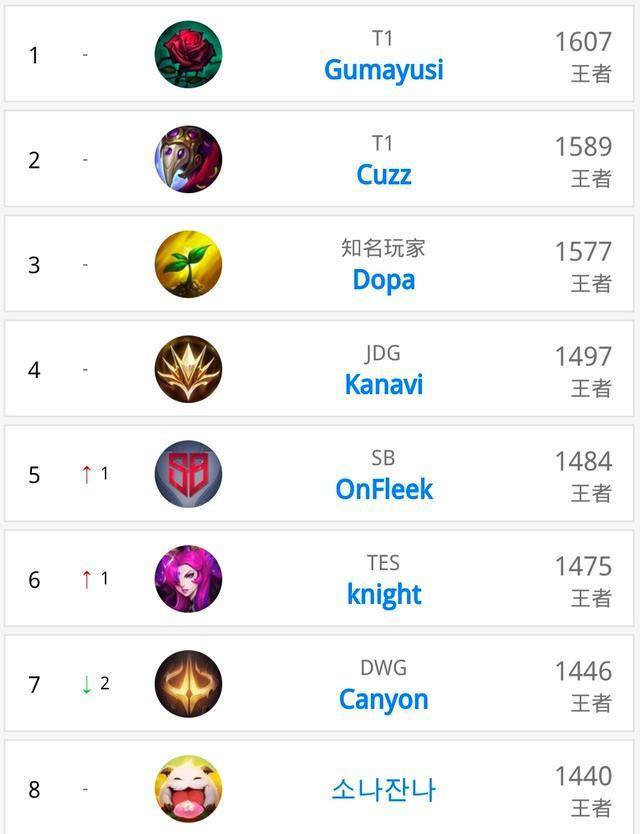 无缝衔接 无缝衔接