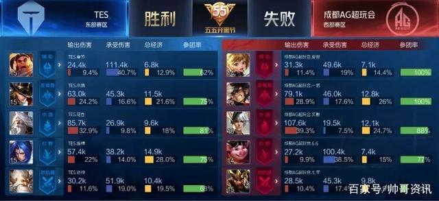 空点与终结 空点与终结